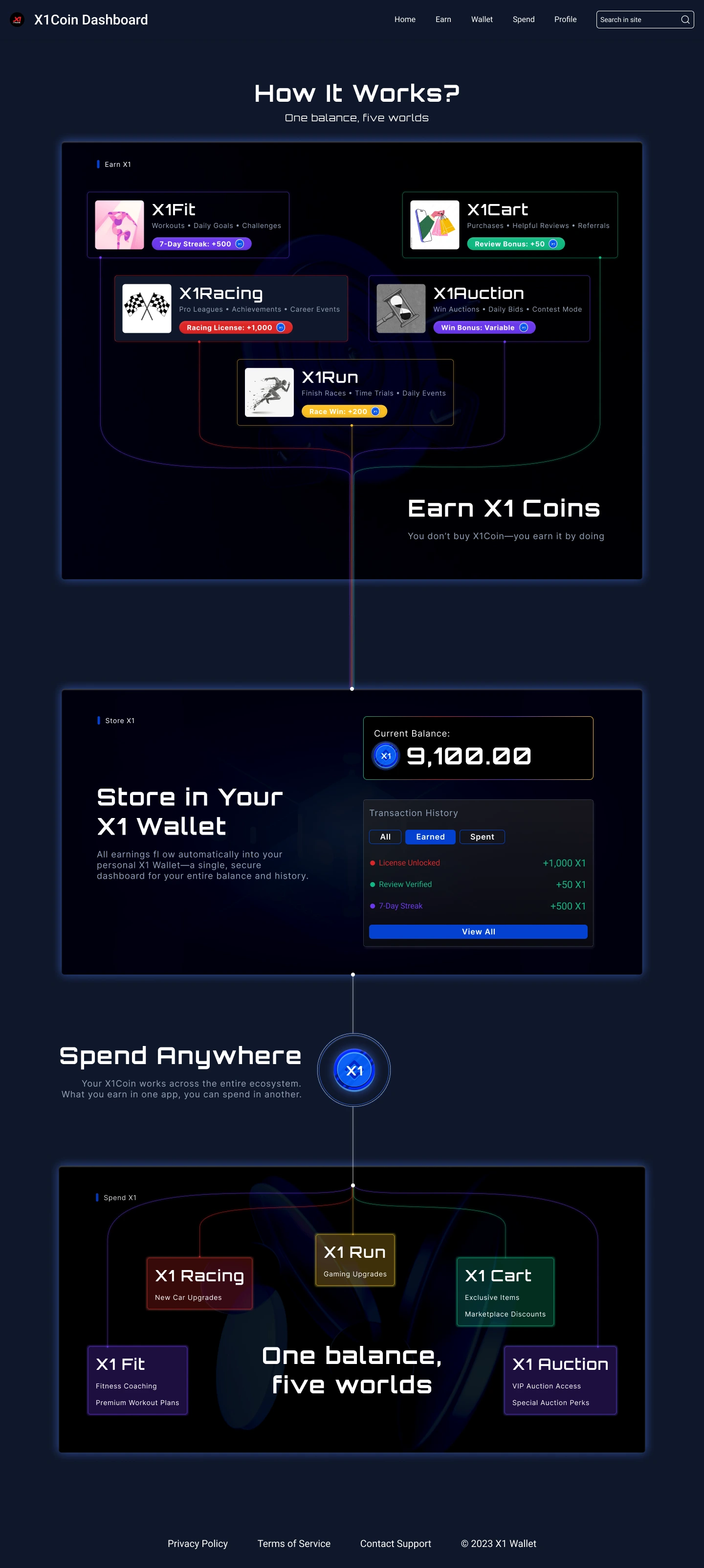 X1 Coin Ecosystem Visual Identity